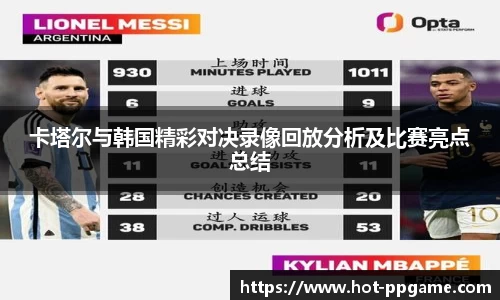 卡塔尔与韩国精彩对决录像回放分析及比赛亮点总结